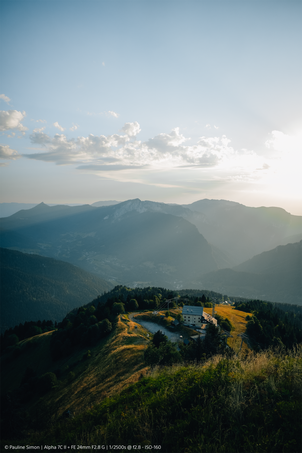 SONY Alpha A7C II image 6